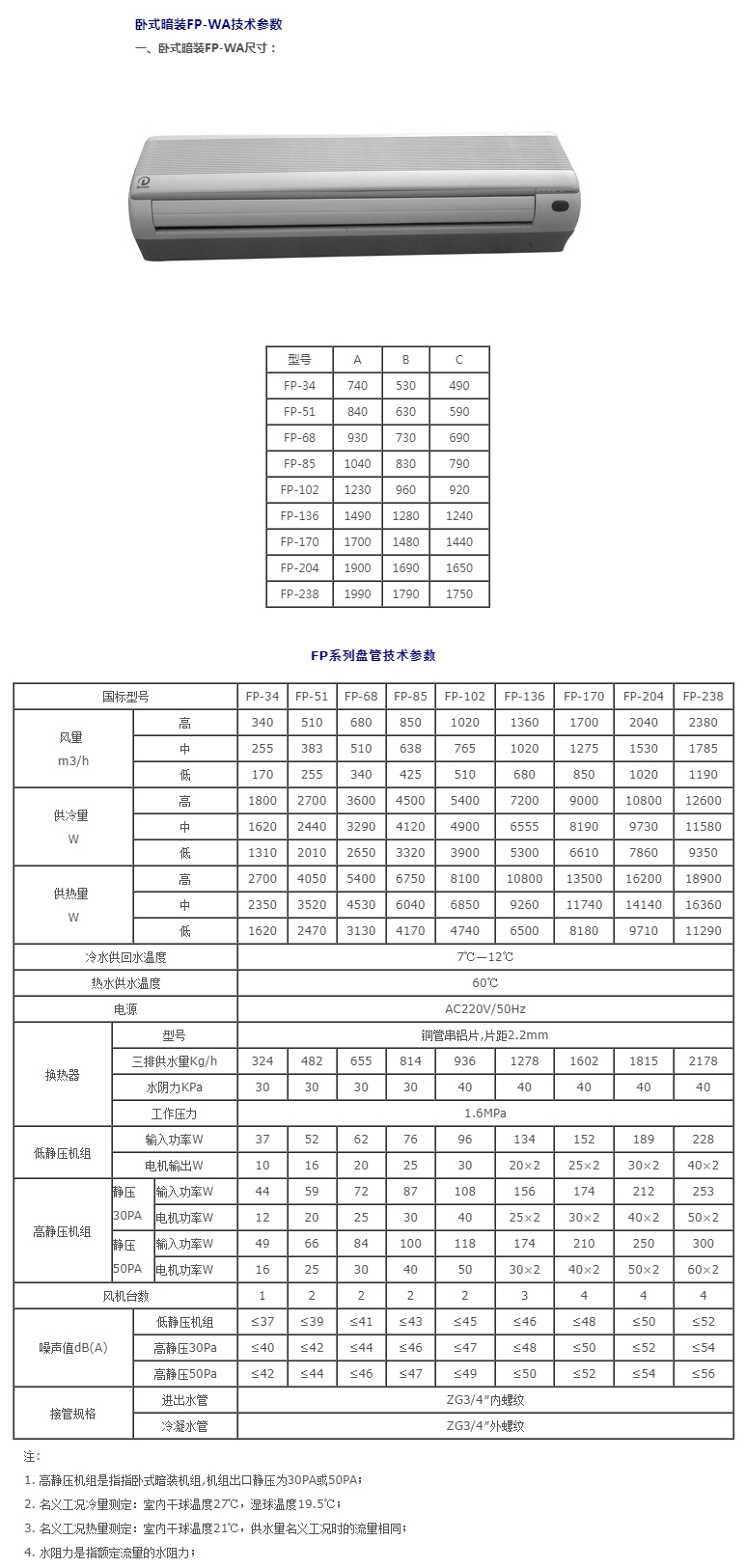 壁挂式风机盘管-1.jpg