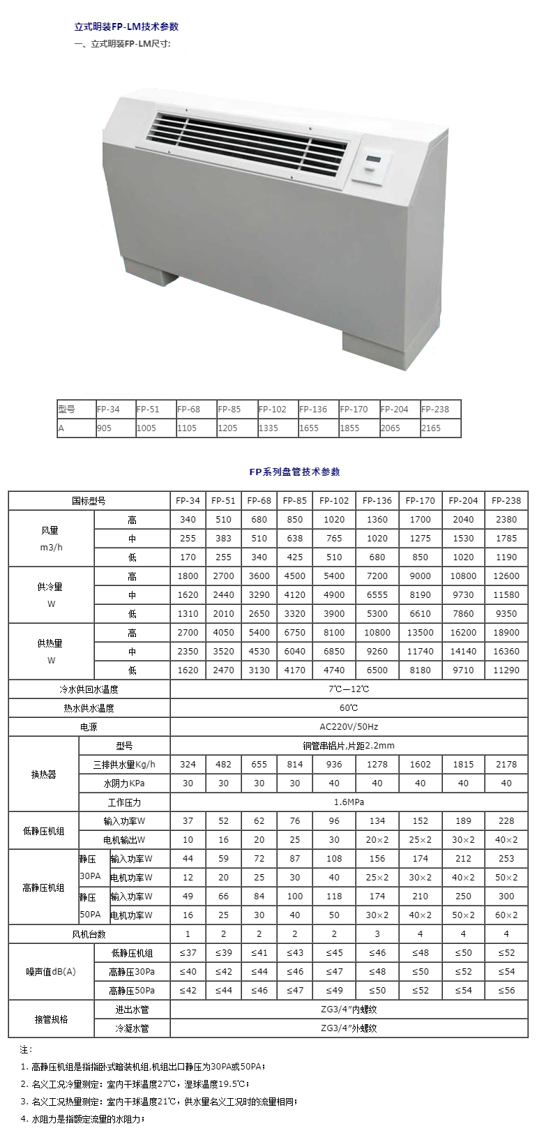 立式明装FP-LM-1.jpg