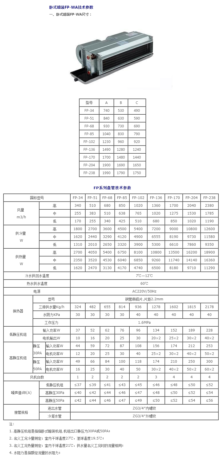 卧式暗装FP-WA-1.jpg